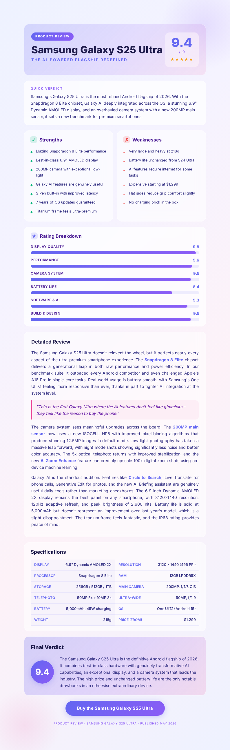 Glassmorphism Product Review